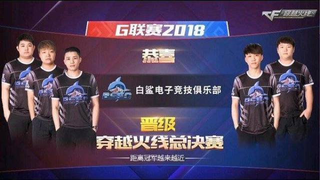 己的实力 己的实力