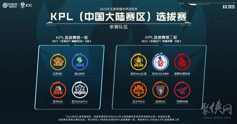 德里本赛季 德里本赛季