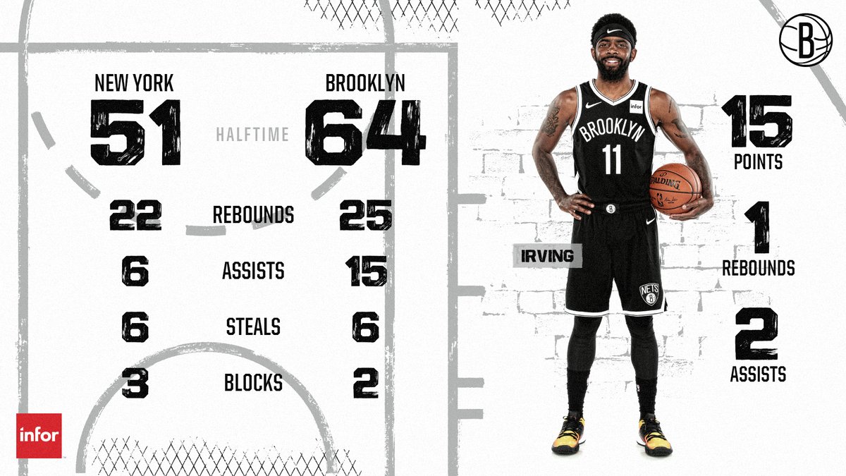 6的高评分 6的高评分