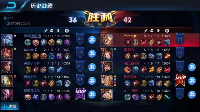 鲁能也在不 鲁能也在不