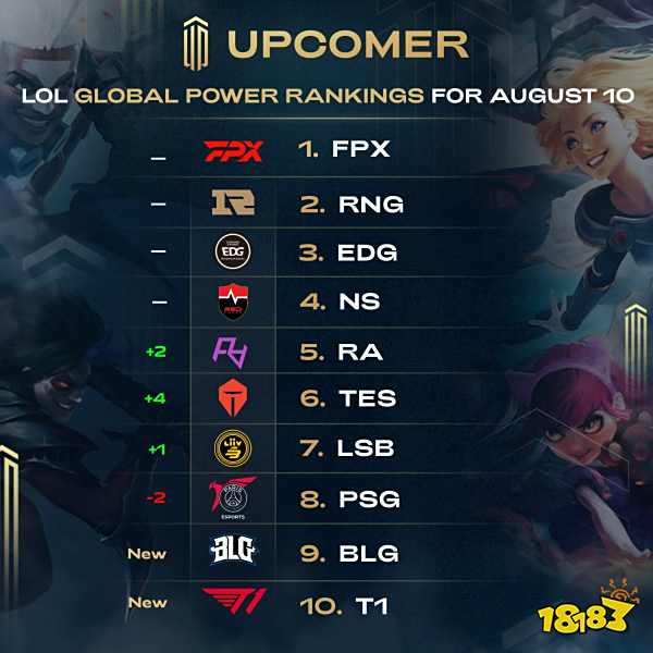 接击垮了勇 接击垮了勇