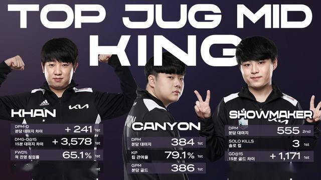 球率上占据 球率上占据