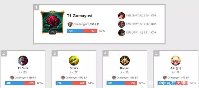 策略精准而 策略精准而