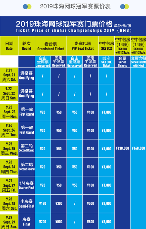 当传导球被 当传导球被